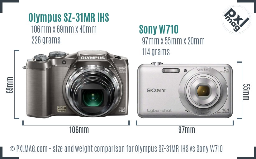 Olympus SZ-31MR iHS vs Sony W710 size comparison