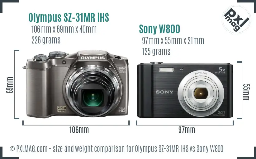 Olympus SZ-31MR iHS vs Sony W800 size comparison