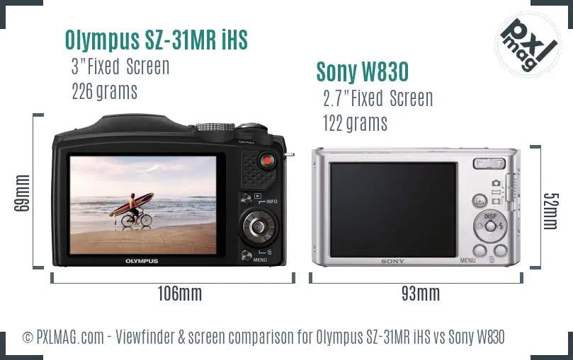 Olympus SZ-31MR iHS vs Sony W830 Screen and Viewfinder comparison