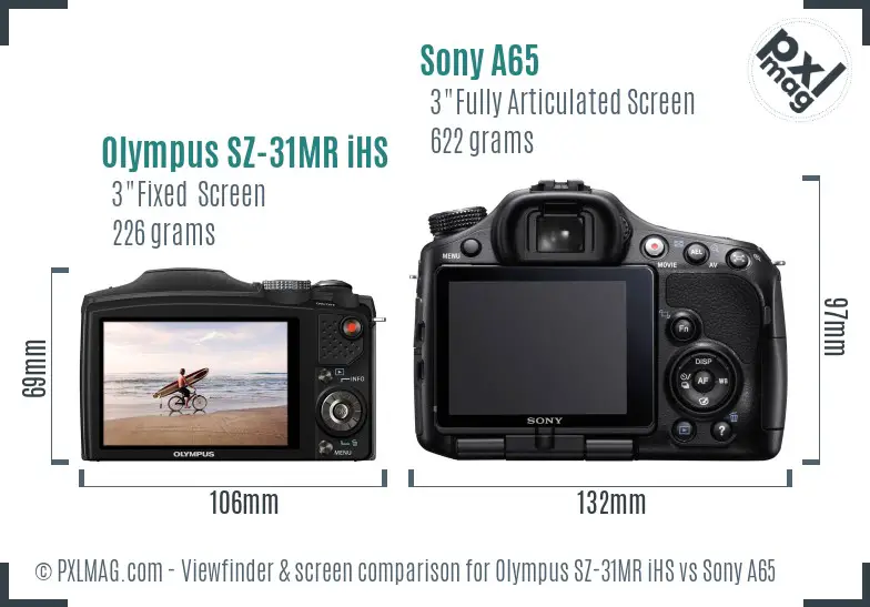Olympus SZ-31MR iHS vs Sony A65 Screen and Viewfinder comparison