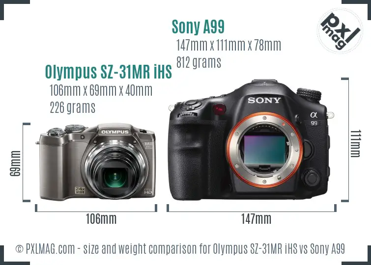 Olympus SZ-31MR iHS vs Sony A99 size comparison