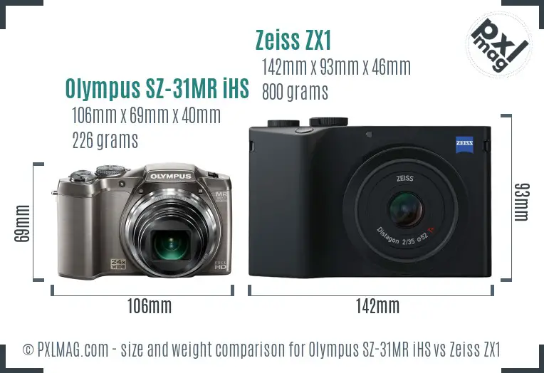 Olympus SZ-31MR iHS vs Zeiss ZX1 size comparison