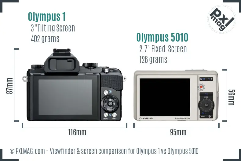 Olympus 1 vs Olympus 5010 Screen and Viewfinder comparison