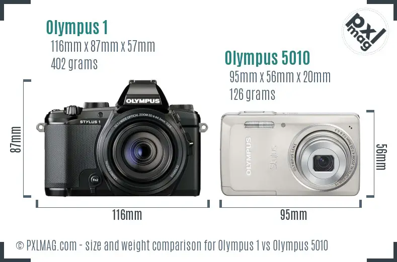 Olympus 1 vs Olympus 5010 size comparison