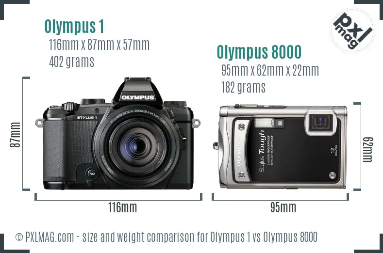 Olympus 1 vs Olympus 8000 size comparison