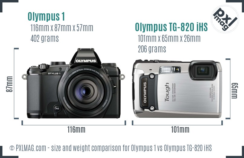 Olympus 1 vs Olympus TG-820 iHS size comparison