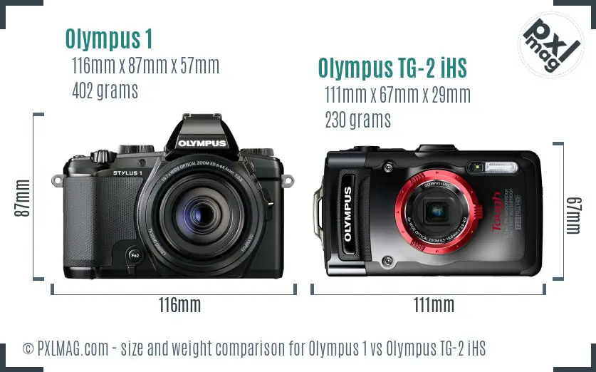 Olympus 1 vs Olympus TG-2 iHS size comparison