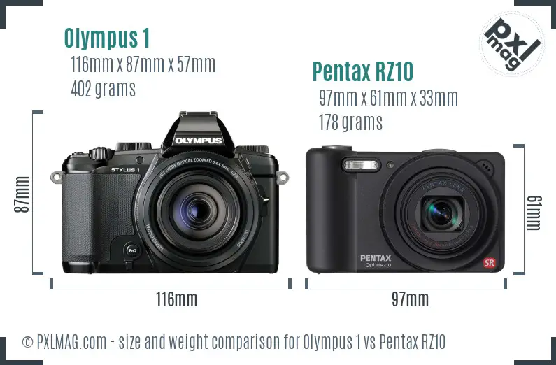 Olympus 1 vs Pentax RZ10 size comparison