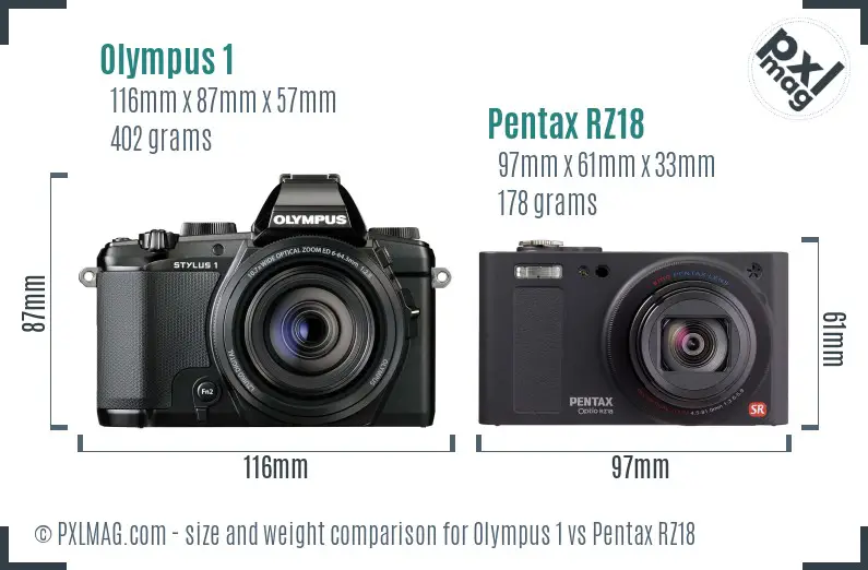 Olympus 1 vs Pentax RZ18 size comparison