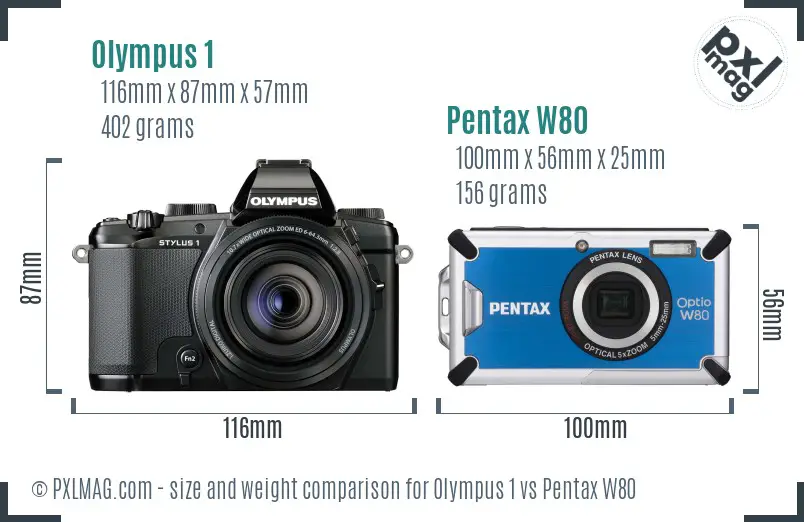 Olympus 1 vs Pentax W80 size comparison