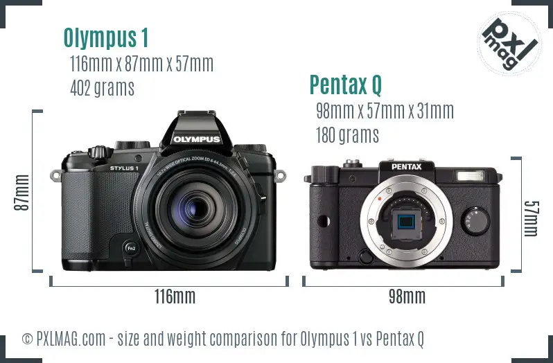 Olympus 1 vs Pentax Q size comparison