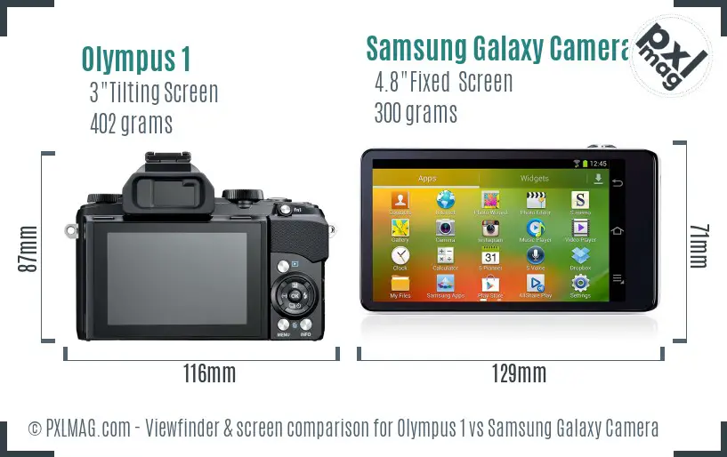 Olympus 1 vs Samsung Galaxy Camera Screen and Viewfinder comparison