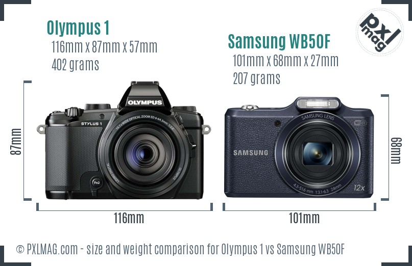 Olympus 1 vs Samsung WB50F size comparison
