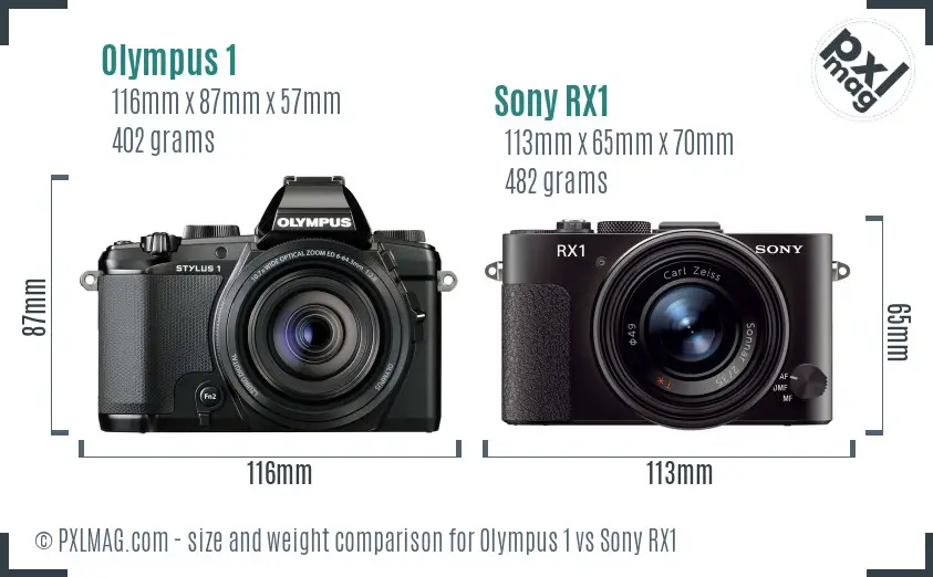 Olympus 1 vs Sony RX1 size comparison