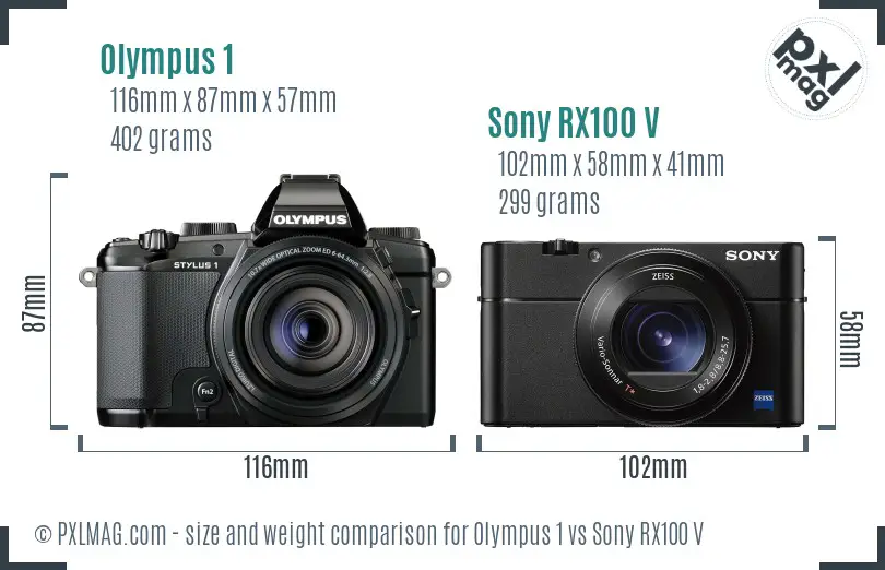 Olympus 1 vs Sony RX100 V size comparison