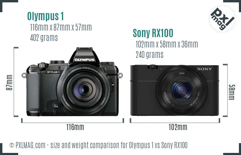 Olympus 1 vs Sony RX100 size comparison