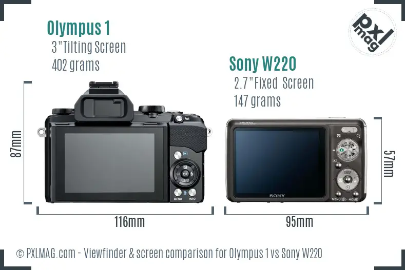 Olympus 1 vs Sony W220 Screen and Viewfinder comparison