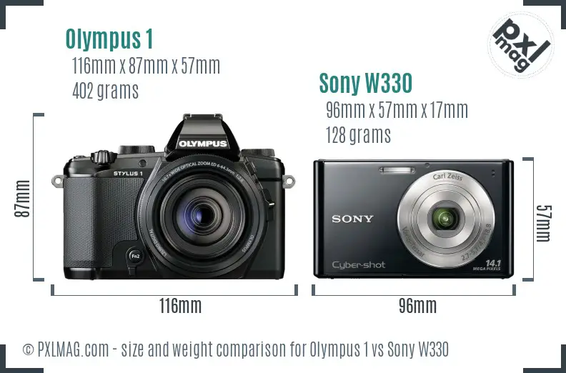 Olympus 1 vs Sony W330 size comparison