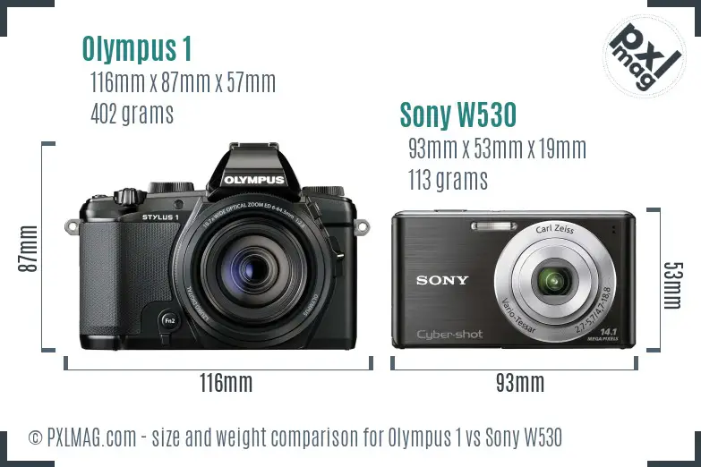 Physical size and ergonomics comparison