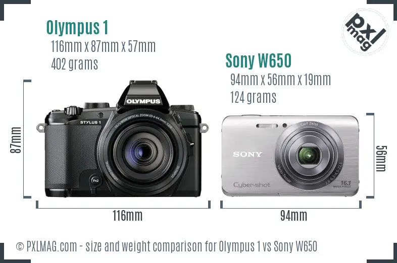 Olympus 1 vs Sony W650 size comparison