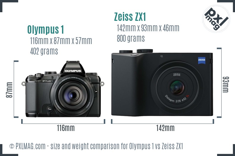 Olympus 1 vs Zeiss ZX1 size comparison Olympus 1 vs Zeiss ZX1 size comparison