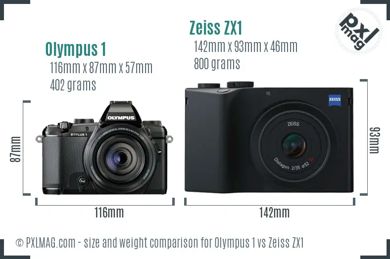 Olympus 1 vs Zeiss ZX1 size comparison