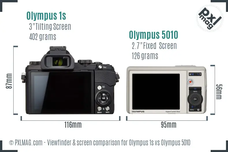 Olympus 1s vs Olympus 5010 Screen and Viewfinder comparison