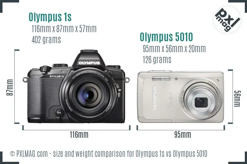 Olympus 1s vs Olympus 5010 size comparison