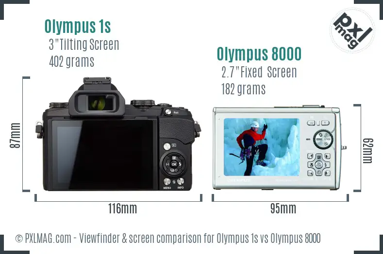 Olympus 1s vs Olympus 8000 Screen and Viewfinder comparison