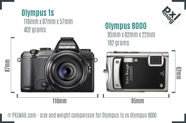 Olympus 1s vs Olympus 8000 size comparison