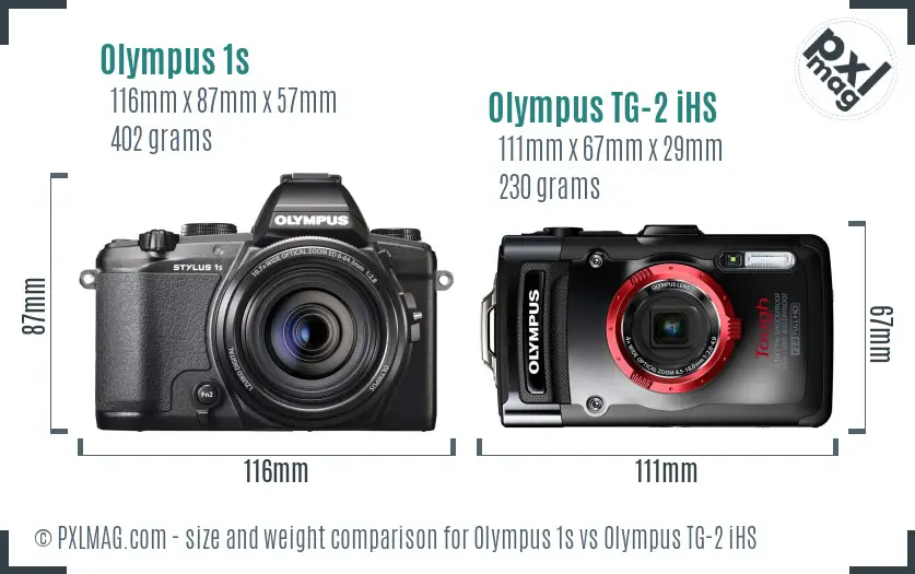 Olympus 1s vs Olympus TG-2 iHS size comparison