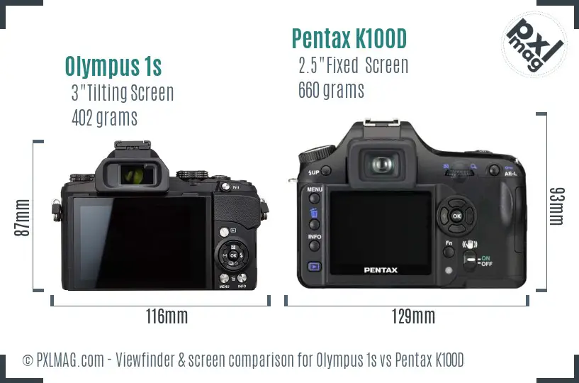 Olympus 1s vs Pentax K100D Screen and Viewfinder comparison