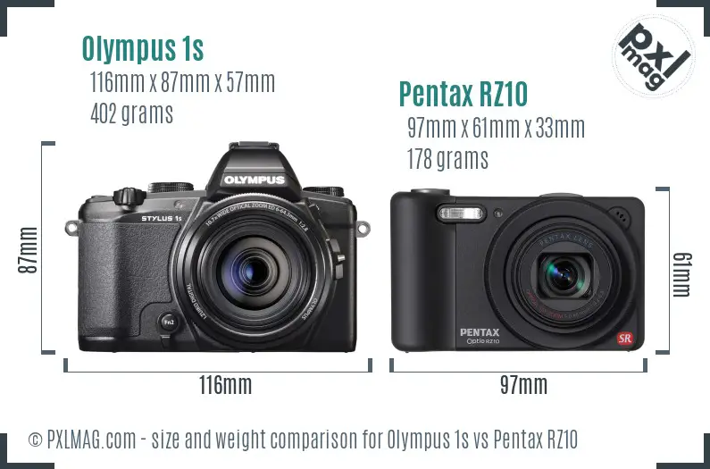 Olympus 1s vs Pentax RZ10 size comparison