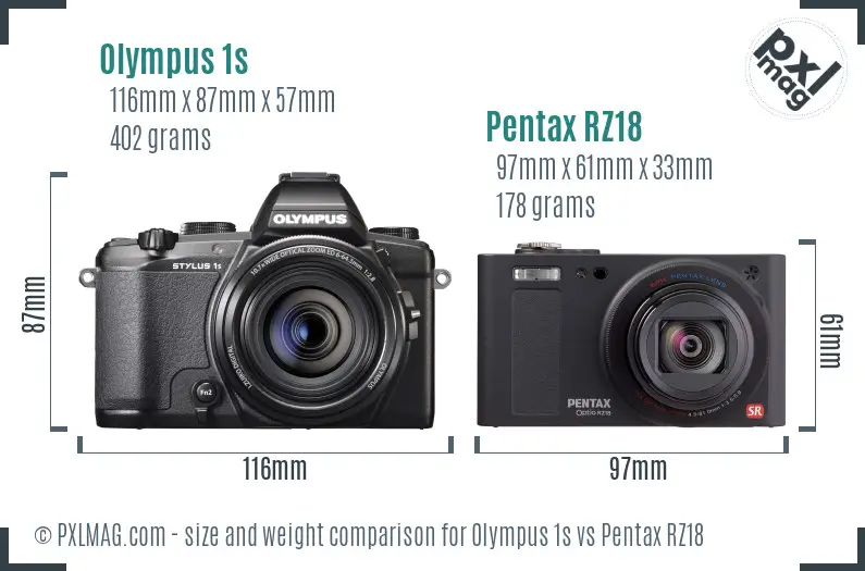 Olympus 1s vs Pentax RZ18 size comparison