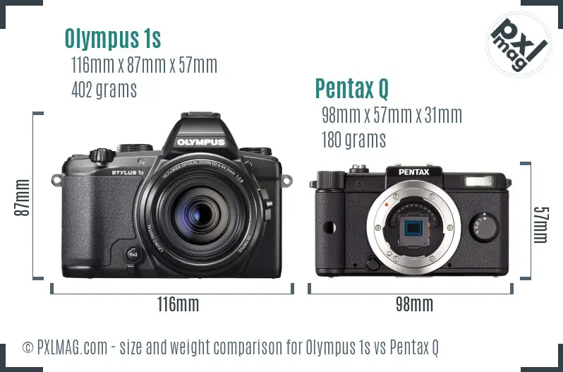 Olympus 1s vs Pentax Q size comparison