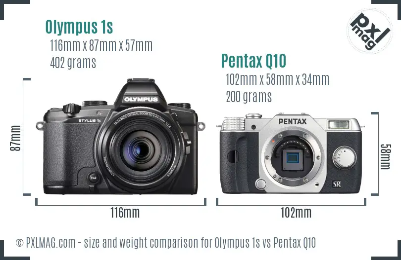 Olympus 1s vs Pentax Q10 size comparison