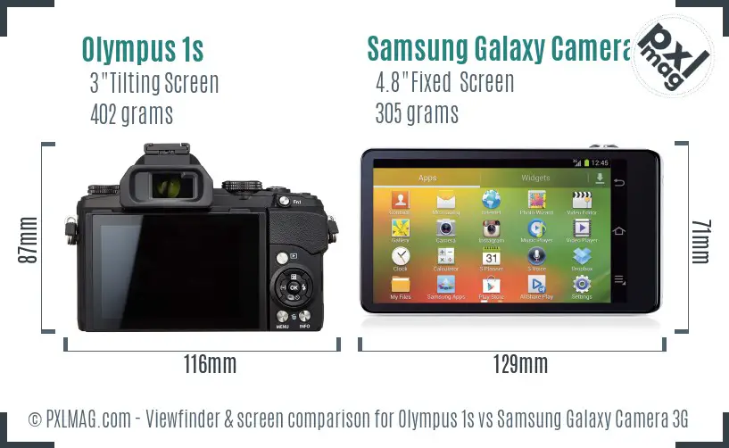 Olympus 1s vs Samsung Galaxy Camera 3G Screen and Viewfinder comparison