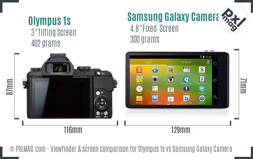 Olympus 1s vs Samsung Galaxy Camera Screen and Viewfinder comparison