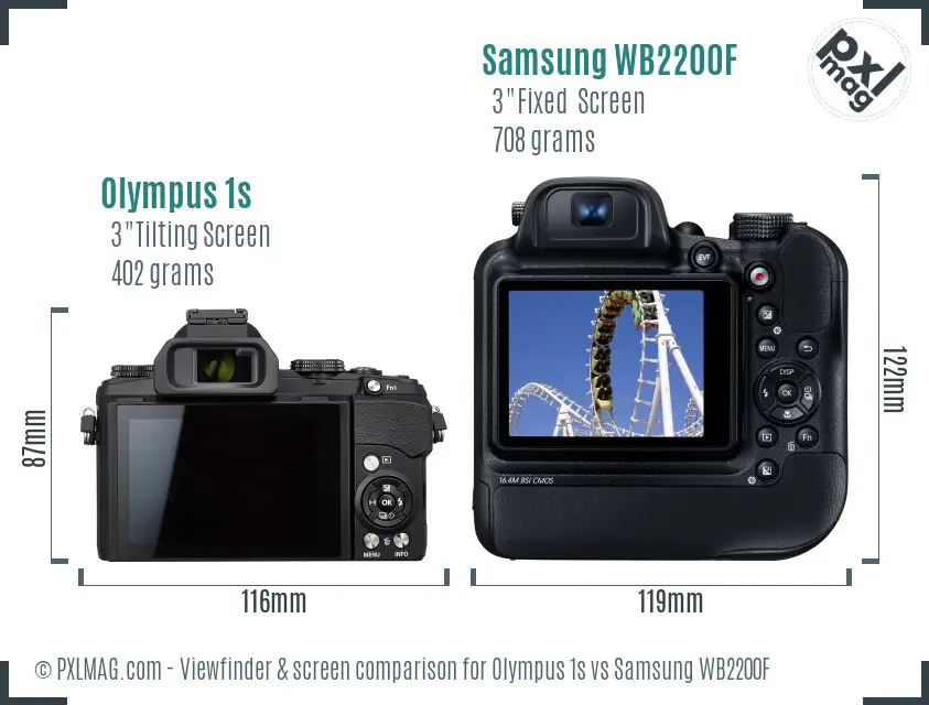 Olympus 1s vs Samsung WB2200F Screen and Viewfinder comparison