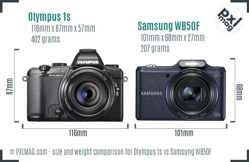 Olympus 1s vs Samsung WB50F size comparison