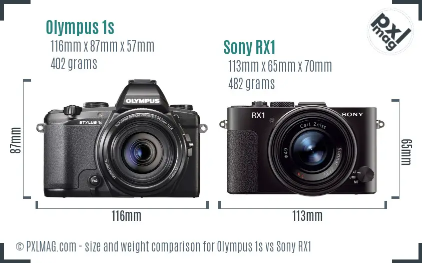 Olympus 1s vs Sony RX1 size comparison