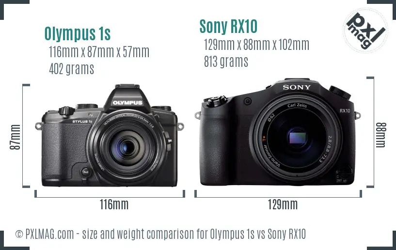 Olympus 1s vs Sony RX10 size comparison