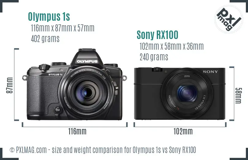 Olympus 1s vs Sony RX100 size comparison