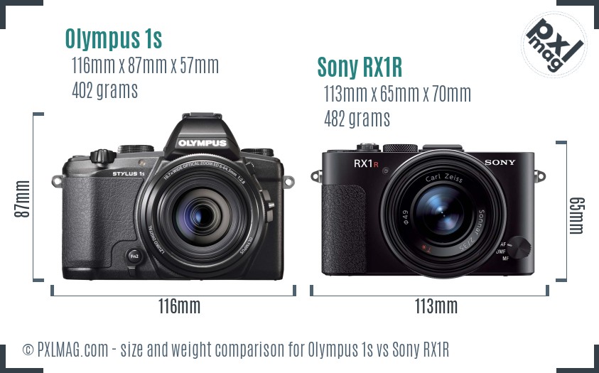 Olympus 1s vs Sony RX1R size comparison