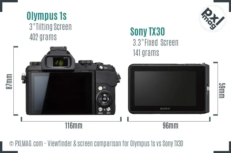 LCD screen and interface comparison