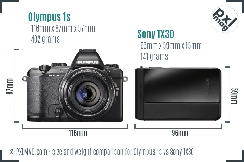 Physical size and ergonomics comparison