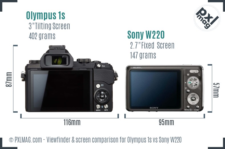 Olympus 1s vs Sony W220 Screen and Viewfinder comparison