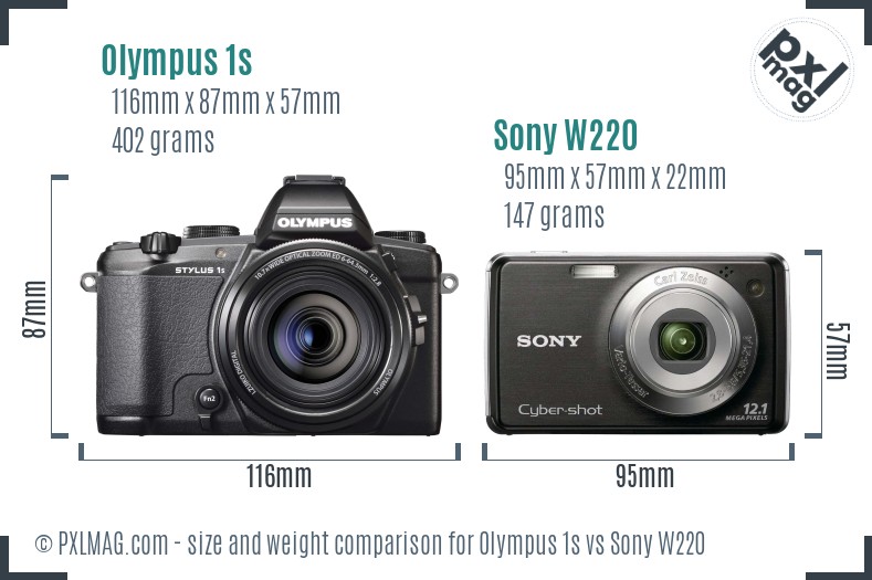 Olympus 1s vs Sony W220 size comparison