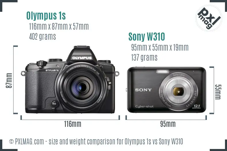 Olympus 1s vs Sony W310 size comparison