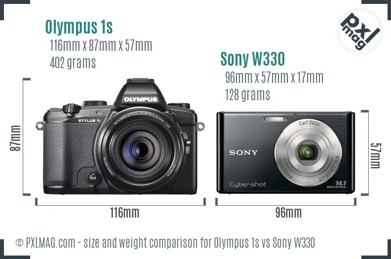 Olympus 1s vs Sony W330 size comparison